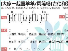 <b>《大家一起喜羊羊》吉他谱 C调高清简谱</b>