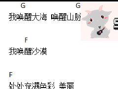 开心超人《开心往前飞》吉他谱简单版txt和弦谱