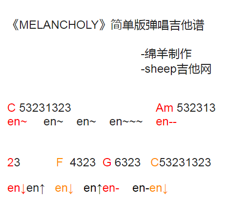 <b>《MELANCHOLY》弹唱吉他谱_简单版和弦谱_抖音热歌</b>