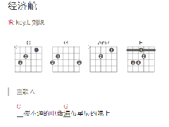 <b>《经济舱》吉他谱_Key.L刘聪_C调简单弹唱谱</b>