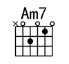 Am7和弦
