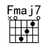 Fmaj7和弦