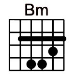 Bm和弦