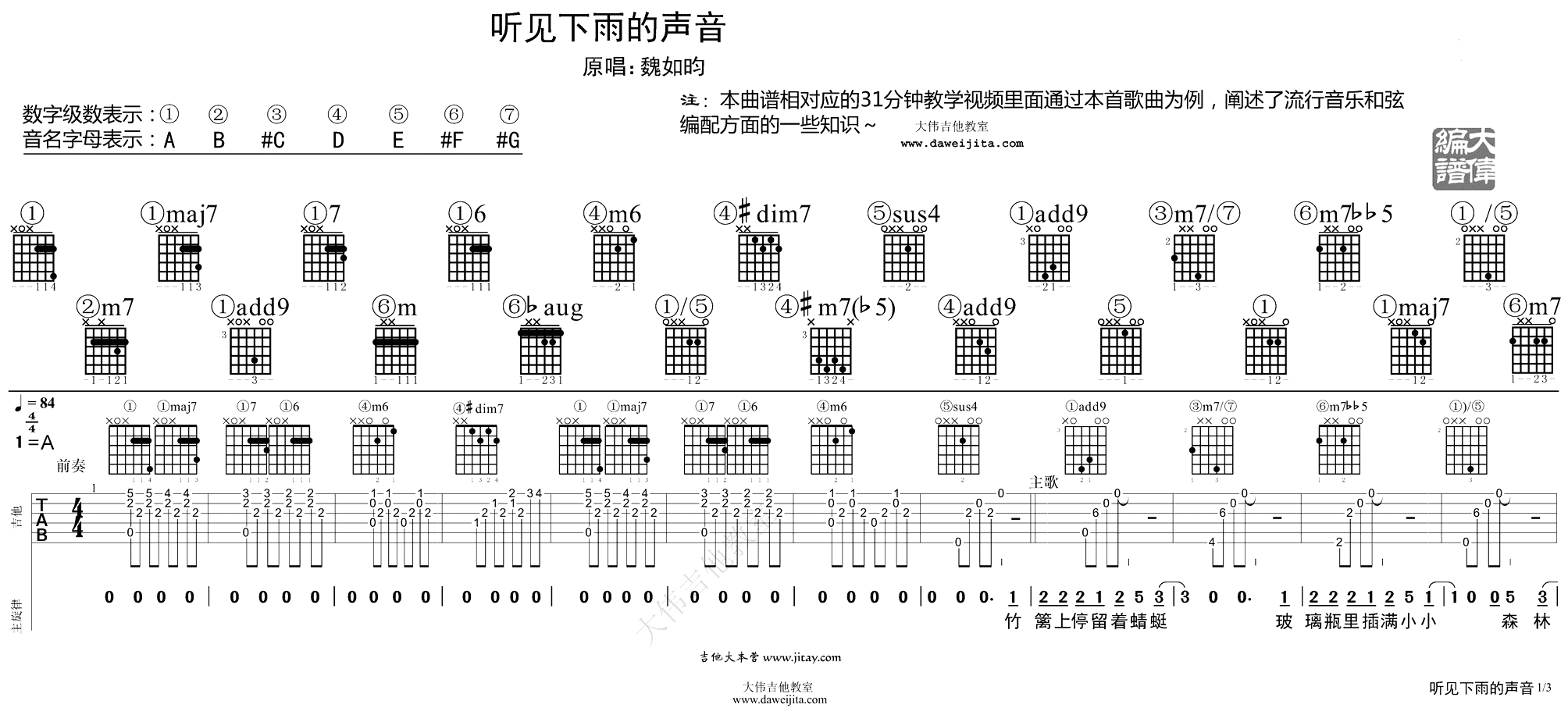 听见下雨的声音吉他谱 - 周杰伦 - E调吉他弹唱谱 - 琴谱网