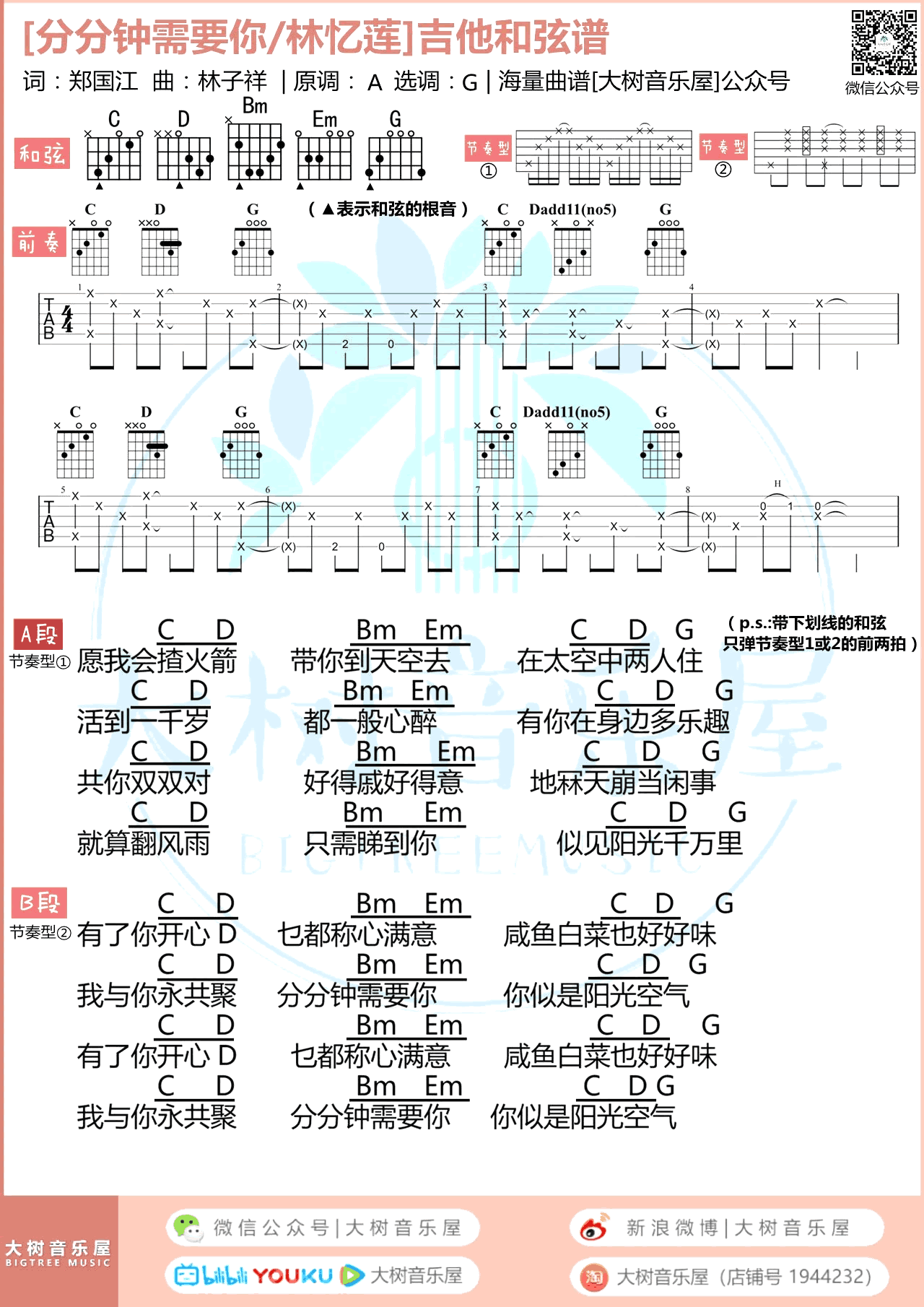 吉他6线谱,初学者,讲解_大山谷图库