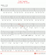 安室奈美惠《Fight Together》吉他谱