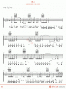 孙国庆《男人》吉他谱