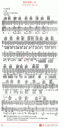 品冠《爱你的那一天》吉他谱