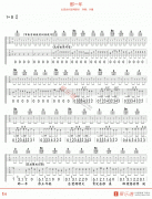 许巍《那一年》