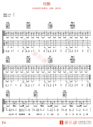 潘玮柏《玩酷》吉他谱