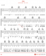 张学友《祝福》吉他谱