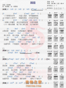 刘德华《归宿》吉他谱分享