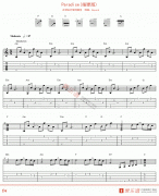 Beyond《Paradise(指弹版)》