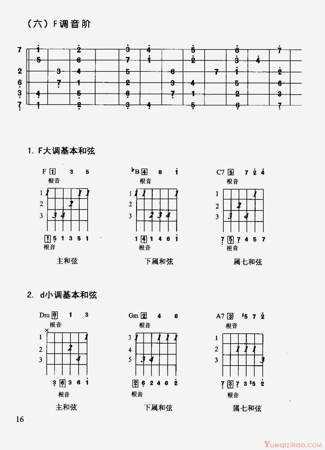 为你我受冷风吹林忆莲吉他谱林忆莲文字谱