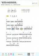 蜜雪冰城吉他谱 (C调) 吉他图片谱1张
