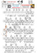 心墙吉他谱 郭静(C调) 吉他图片谱2张