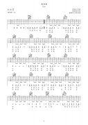 看呐看吉他谱 张杰(C调) 吉他图片谱2张