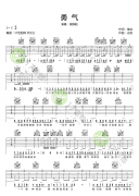 《勇气》_梁静茹_C调图片谱完整版 吉他谱 棉子