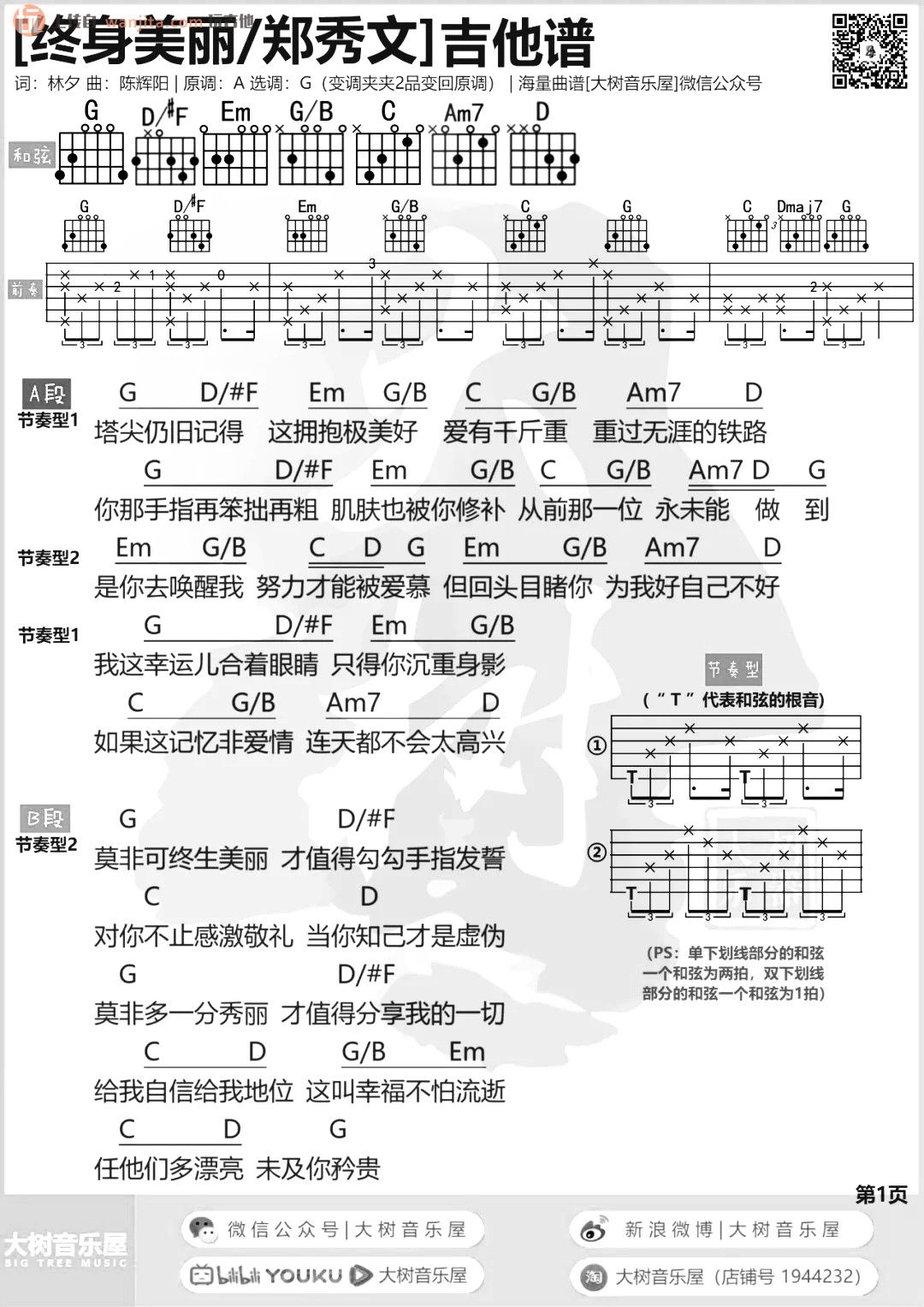 终身美丽钢琴谱_陈辉阳_C调独奏 - 吉他世界