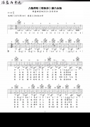 喀秋莎吉他谱 廖昌永(C调) 吉他图片谱2张