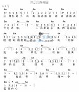 三月里的小雨(张明敏)吉他谱 张明敏 吉他图片谱