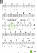 庾澄庆《情非得已》吉他谱 庾澄庆 吉他图片谱