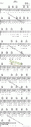 淘汰 免费弹唱吉他谱_六线谱