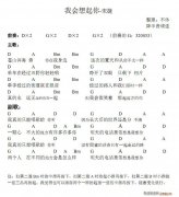 我会想起你