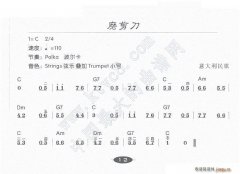 磨剪刀 免费电子琴_五线谱