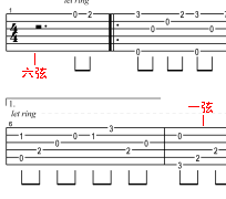 <b>吉他谱怎么看？吉他六线谱学习入门</b>