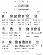你在哪里（电子琴吉他弹唱谱）