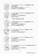 民谣吉他经典教程141-180