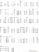 婚礼进行曲2