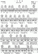 一生何求 (陈百强 )