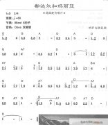 都达尔和玛丽娅