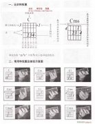 常用和弦图及按弦示意图-吉他指法