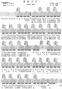 《爱的代价》吉他谱-张艾嘉（弹唱六线谱）