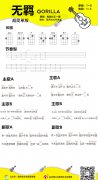 最怕 (张学友)