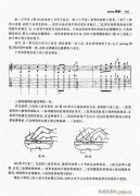 跟我学吉他 181-200