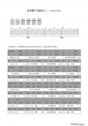 杀死那个石家庄人