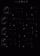A大调前奏曲