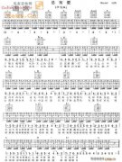 beond 经典版