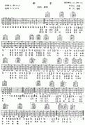 牵手 免费弹唱吉他谱_六线谱