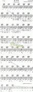 放学了 免费弹唱吉他谱_六线谱