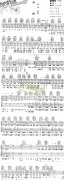泪桥 免费弹唱吉他谱_六线谱