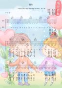 童年吉他谱 喀什怒放