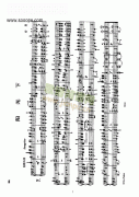阳光下（四手联弹） 键盘类 钢琴