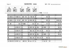 当时的月亮 张悬版