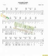 天使的翅膀【琴放吉他独奏】