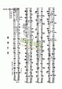 林中寂寞（四手联弹） 键盘类 钢琴